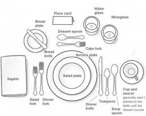How to set your table